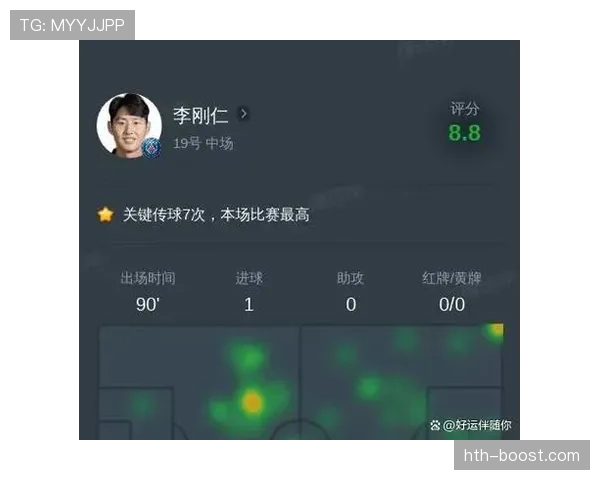 巴尔科拉 vs 李刚仁:进攻选择与决策效率对比 巴尔科拉 vs 李刚仁:进攻选择与决策效率对比